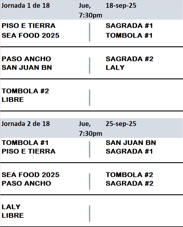 Jornadas